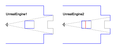 [antiportal-occlusion-diagram]