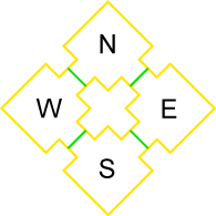 [zoning-optimization-example]